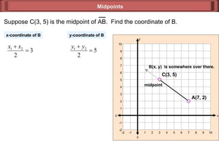 Midpoints x-coordinate of B y-coordinate of B B(x, y)  is somewhere over there. midpoint 0 y 0 x 10 -1 2 4 6 8 10 10 -1 2 4 6 8 10 -2 3 7 -2 1 5 9 1 9 3 -2 -2 5 7 Suppose C(3, 5) is the midpoint of AB.  Find the coordinate of B.  A(7, 2) C(3, 5) 