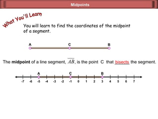 Midpoints You will learn to find the coordinates of the midpoint  of a segment. What You'll Learn bisects The  midpoint  of a line segment,  , is the point  C  that ______ the segment. B A C -7 -6 -5 -4 -2 -3 0 -1 1 2 3 4 5 6 7 A B C 