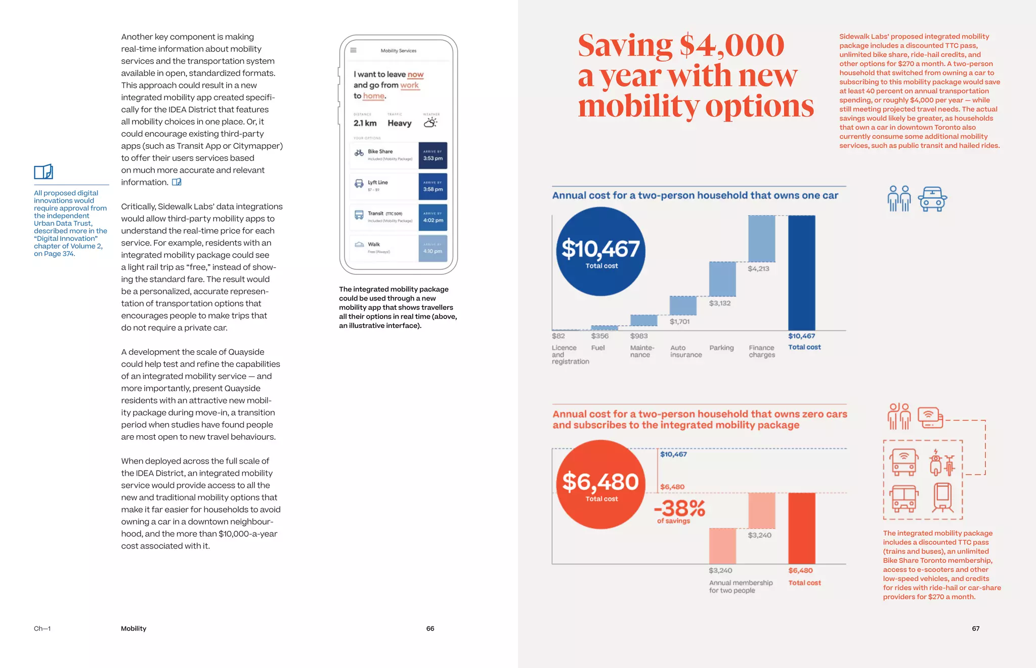 Plan SmartCity Quayside Toronto - Sidewalk Labs - Volume 2 | PDF