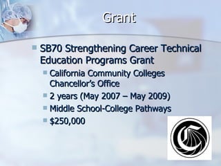 Grant SB70 Strengthening Career Technical Education Programs Grant California Community Colleges Chancellor’s Office 2 years (May 2007 – May 2009) Middle School-College Pathways $250,000 