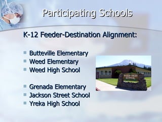 Participating Schools K-12 Feeder-Destination Alignment: Butteville Elementary Weed Elementary Weed High School Grenada Elementary Jackson Street School Yreka High School 