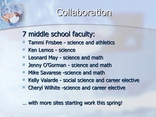 Collaboration 7 middle school faculty: Tammi Frisbee - science and athletics Ken Lemos - science Leonard May - science and math Jenny O’Gorman - science and math Mike Savarese -science and math Kelly Valarde - social science and career elective Cheryl Wilhite -science and career elective …  with more sites starting work this spring! 