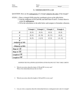 Notes
Geometry

Name: ___________________________________________
Date: ___________________________ Period: __________

5.1 MIDSEGMENTS LAB
QUESTION: How are the midsegments of a triangle related to the sides of the triangle?
STEPS: 1. Draw a triangle OAB using the coordinates given on the table below.
2. Find the midpoints of OA and OB, and label them D and E. Connect them to
create the midsegment.
3. Fill in the information in the table below and compare to formulate a theorem.

Triangle 1

Triangle 2

Triangle 3

Triangle 4

O

(0, 0)

(0, 0)

(0, 0)

(0, 0)

A

(0, 8)

(0, 10)

(0, 11)

(6, 6)

B
D
(midpoint of AO)
E
(Midpoint of BO)

(6, 0)

(-4, 0)

(5, 0)

(-4, -4)

Slope of AB
Slope of DE
Length of AB
Length of DE
ANSWER THE FOLLOWING QUESTIONS AFTER FILLING OUT THE TABLE ABOVE
1.

What do you notice about the slopes of AB and DE in every case?
What is the relationship between the two lines?

2.

What do you notice about the lengths of AB and DE in every case?

3.

Can you write a conjecture about the relationship between a midsegment and a side of a triangle?

 