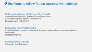 The Route to follow for our Journey: Methodology
Prototype Development (Oct 2nd week-Nov 4th week)
Skelton Based Gesture Tracking System Development
Speech Recognition System Development
Debugging and Refinement
Comparative Study (Next Semester)
Experiments on comparison between 2 solutions having different gestures and voice
commands
Statistical analysis
Conclusion (Next Semester)
Inferences and Guidelines
 