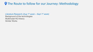The Route to follow for our Journey: Methodology
Literature Research (Aug 1st week – Sept 1st week)
Background of the technologies
Multimodal HCI theory
Similar Works
 