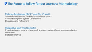 The Route to follow for our Journey: Methodology
Prototype Development (Oct 2nd week-Nov 4th week)
Skelton Based Gesture Tracking System Development
Speech Recognition System Development
Debugging and Refinement
Comparative Study (Next Semester)
Experiments on comparison between 2 solutions having different gestures and voice
commands
Statistical analysis
 