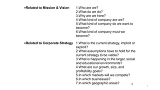 Related to Mission & Vision

1.Who are we?
2.What do we do?
3.Why are we here?
4.What kind of company are we?
5.What kind ...
