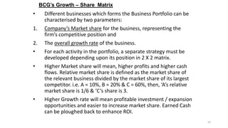 BCG’s Growth – Share Matrix

•
1.

2.
•
•

•

Different businesses which forms the Business Portfolio can be
characterised...
