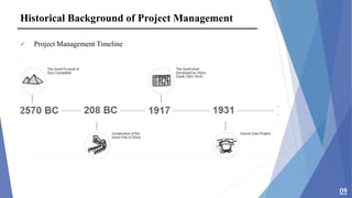 Importance of Project Management in Mechanical Engineering | PPTX