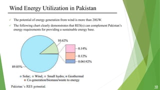 Wind Energy Potential & Utilization in Pakistan | PPTX