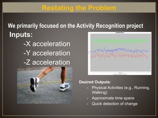 Human Activity Recognition in Android | PPTX