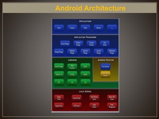 Human Activity Recognition in Android | PPTX