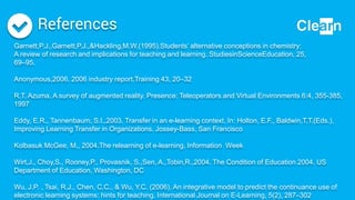 References
Garnett,P.J.,Garnett,P.J.,&Hackling,M.W.(1995).Students’ alternative conceptions in chemistry:
A review of research and implications for teaching and learning. StudiesinScienceEducation, 25,
69–95.
Anonymous,2006. 2006 industry report.Training 43, 20–32
R.T. Azuma. A survey of augmented reality. Presence: Teleoperators and Virtual Environments 6:4, 355-385,
1997
Eddy, E.R., Tannenbaum, S.I.,2003. Transfer in an e-learning context. In: Holton, E.F., Baldwin,T.T.(Eds.),
Improving Learning Transfer in Organizations. Jossey-Bass, San Francisco
Kolbasuk McGee, M., 2004.The relearning of e-learning. Information Week
Wirt,J., Choy,S., Rooney,P., Provasnik, S.,Sen, A.,Tobin,R.,2004. The Condition of Education 2004. US
Department of Education, Washington, DC
Wu, J.P. , Tsai, R.J., Chen, C.C., & Wu, Y.C. (2006). An integrative model to predict the continuance use of
electronic learning systems: hints for teaching. International Journal on E-Learning, 5(2), 287–302
 