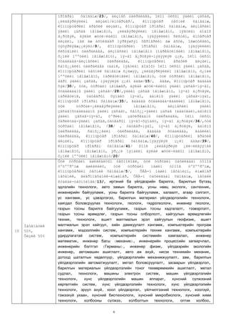 Midsk 2012 | PDF