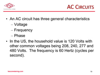 AC CIRCUITS
• An AC circuit has three general characteristics
– Voltage
– Frequency
– Phase
• In the US, the household value is 120 Volts with
other common voltages being 208, 240, 277 and
480 Volts. The frequency is 60 Hertz (cycles per
second).
tescometering.com 19
 