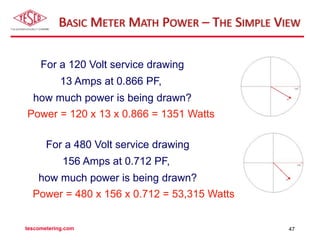 Electric Meter Example Math 6 Basic Electricity | PPTX