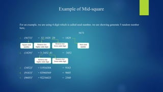 Midsquare method- simulation system | PPTX