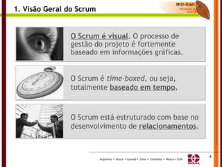 Metodologia MID-Start SCRUM em ERP | PPT