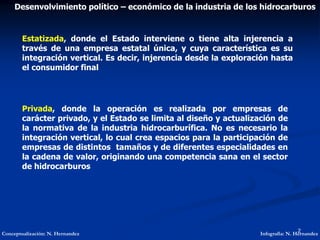 2
Estatizada, donde el Estado interviene o tiene alta injerencia a
través de una empresa estatal única, y cuya característ...