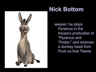 Nick Bottom
weaver; he plays
Pyramus in the
troupe's production of
"Pyramus and
Thisbe," and receives
a donkey head from
Puck so that Titania
will magically fall in
love with a monster.
 