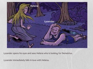 Helena




                                          Lysander




Lysander opens his eyes and sees Helena who is looking for Demetrius.


Lysander immediately falls in love with Helena.
 