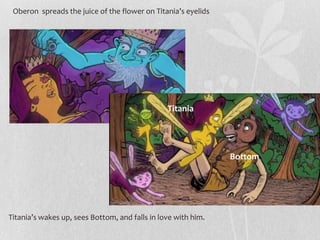 Oberon spreads the juice of the flower on Titania’s eyelids




                                                Titania




                                                               Bottom




Titania’s wakes up, sees Bottom, and falls in love with him.
 