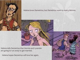 Helena loves Demetrius, but Demetrius want to marry Hermia.




Helena tells Demetrius that Hermia and Lysander
are going to run away to get married.

 Helena hopes Demetrius will love her again.
 