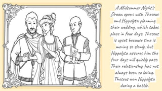 A Midsummer Night's
Dream opens with Theseus
and Hippolyta planning
their wedding, which takes
place in four days. Theseus
is upset because time is
moving so slowly, but
Hippolyta assures him the
four days will quickly pass.
Their relationship has not
always been so loving.
Theseus won Hippolyta
during a battle.
 