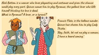 Nick Bottom is a weaver who loves playacting and costumes and given the chance
would play every part. Quince names him to play Pyramus, the gallant lover who kills
himself thinking his love is dead.
What is Pyramus? A lover, or a tyrant?'
Francis Flute, is the bellows mender.
Quince has chosen him to play Lady
Thisbe.
'Nay, faith, let not me play a woman;
I have a beard coming.'
 