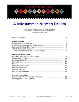 A Midsummer Night’s Dream
                                  study guide and support packet for studying the play
                                  and attending Southwest Shakespeare’s performance
                                               September/October 2005



            Letter to Educators ….…………………………………………………………………………                                             2

            About the Play
            Comments from the Director ……………………….………………………………………                                           3
            A Midsummer Night’s Dream: An Introduction ………………………………………                                     4
            Sources and History of the Play ….………………….……………………………………                                       5
            Palladis Tamia, Wits Treasury ………………………………..……………………………                                        6
            A Midsummer Night’s Dream: A Short Synopsis ……………………………………                                     7

            Classroom Applications
            Act-By-Act Writing & Discussion Topics …………………………..……………………                                    8
            Writing Analysis Topics …………………………….…………………………………………                                          10
            Projects and Activities ………………………………………………………..………………                                         11
            Scavenger Hunt …………………………………………………………………………………                                                12
            Bingo …………………………………………………………………………..……………………                                                  13
            Enchanted Forest Beasts ……………………………………………………………….……                                           15
            Create a Love Potion …………………………………………………………………….……                                            16
            What Do You Think? ……………………………………………………………………….…                                              17
            Performing a Monologue ……………………………………………………………….……                                            18

            General Information
            Recommended Reading and Other Resources ………………………………….……                                      28
            Meeting Arizona State Standards …………………………………………………………                                        29




___________________________________________________________________________________________________________________________
   Southwest Shakespeare Company 2005                  A MIDSUMMER NIGHT’S DREAM Study Guide                 Page 1 of 29
 