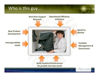 ³!!ٳ󾱲!ܲ⡭!
                    Real>#me&Support&   Opera#onal&E?ciency&
                        Requests&            Ini#a#ves&



                                                                     Speed&to&&
  New&Product&
                                                                     Market&&
  Development&


Interoperability&                                                     PorIolio&
         needs&                                                       Management&&&
                                                                      Governance&




                           Build&System/Infrastructure&
                            for&growth&and&new&world&
                                                               10!
 