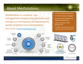 About!MedSolu-ons:!
                                             !? Local!and!Na-onal!programs!
MedSolu-ons!is!a!medical!!cost!              !? 27+!MM!members!managed!
management!company!that!generates!cost!      !? 55!Commercial,!Medicare,!&!
                                                Medicaid!health!plans!!
savings!as!a!consequence!of!improving!the!   !? 1,000!employees,!HQ!in!
quality!of!pa-ent!care!and!outcomes.!           Nashville!TN!
                                             !? 7!million!interac-ons!per!year!
More!details!at!www.medsolu-ons.com!!!          with!physicians!and!members!




                                                        2!
 
