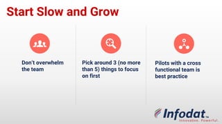 Start Slow and
Grow
Don’t overwhelm
the team
Pick around 3 (no more
than 5) things to focus
on first
Pilots with a cross
functional team is
best practice
 