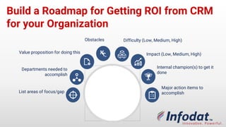 Build a Roadmap for Getting ROI from
CRM for your Organization
List areas of focus/gap
Departments needed to
accomplish
Impact (Low, Medium, High)
Internal champion(s) to get it
done
Difficulty (Low, Medium, High)
Major action items to
accomplish
Obstacles
Value proposition for doing this
 