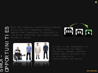 SWOT - OPPORTUNITIES A shift in age demographic is an opportunity for Apple. Typically, younger audience prefer Apple’s products due to its simplicity, functionality and design. With the industry trend moving towards Ultra Low Cost Computers (ULCC), Apple’s MAC computers if migrated to low price offerings can create higher volume in sales 