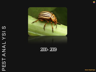 PEST ANALYSIS 2000 - 2009 