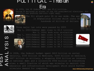 PEST ANALYSIS In 2008, the federal budget spent $610 billion on social security, $330 billion on Medicare, $204 billion on medicaid, $607 billion on military, a whopping $244 billion as interest on national debt and a collective $936 billion on everything else; a small fraction of which was stimulus to sectors like education and infrastructure development which would further stimulate demand for computers. POLITICAL – The Bush Era The 911 attack puts US in war mode. The war in Afghanistan follows which costs US hundreds of billion of dollars  In 2000, the US federal debt was $5.6 trillion. George W declared as winner of the 200 presidential elections. His priority was pushing tax-cuts right away. Three major tax cuts were passed by 2003 May 1, 2003:federal debt rises to $6.5 trillion Nov 3, 2004: Bush wins re-election May 1, 2003:federal debt rises to $6.5 trillion May 1, 2003:federal debt rises to $6.5 trillion 2004:federal debt rises to $7.5 trillion 2005:federal debt rises to $7.8 trillion 2006:federal debt rises to $8.3 trillion 2007:federal debt rises to $8.7 trillion 
