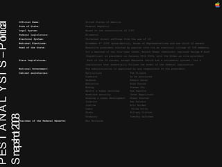 PEST ANALYSIS – Political Snapshot 2008 Official Name: United States of America Form of State: Federal Republic Legal System: Based on the constitution of 1787 Federal Legislature: Bicameral Electoral System: Universal direct suffrage from the age of 18 National Elections: November 4 th  2008 (presidential, House of Representatives and one third of senate Head of the State: Executive president elected by popular vote via an electoral college of 538 members,  for a maximum of two four-year terms. Barack Obama (Democrat) replaced George W Bush  (Republican) as president on January 20th 2009, with Joe Biden as vice-president  State Legislatures:  Each of the 50 states, except Nebraska (which has a unicameral system), has a  legislature that essentially follows the model of the federal legislature. National Government: The administration is appointed by and responsible to the president.  Cabinet secretaries: Agriculture  Tom Vilsack  Commerce  To be announced  Defense  Robert Gates  Education  Arne Duncan  Energy  Steven Chu  Health & human services  Tom Daschle  Homeland security  Janet Napolitano  Housing & urban development  Shaun Donovan  Interior  Ken Salazar  Justice  Eric Holder  Labor  Hilda Solis  State  Hillary Clinton  Treasury  Timothy Geithner  Chairman of the Federal Reserve: Ben Bernanke  
