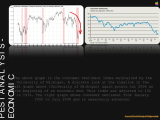 PEST ANALYSIS - ECONOMIC The above graph is the Consumer Sentiment Index maintained by the University of Michigan. A discrete look at the timeline in the left graph above (University of Michigan) again points out 2004 as the beginning of an economic end. This index was adjusted to 100 in 1976. The right graph shows consumer sentiment from January 2000 to July 2008 and is seasonally adjusted. 