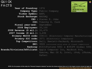 QUICK FACTS Year of Founding: Company Type: Ticker Symbol: Stock Exchange: CEO : COO: Fiscal year-end:  2008 Employees: 2008 Revenue ($ mil.): 2007 Income ($ mil.): Primary NAICS code: Primary SIC code: Top Competitors: HHI: Ranking: Brands/Divisions/Affiliate: 1976 Public Company AAPL NASDAQ Steven P. Jobs Timothy D. Cook September 35,100  32,479 3,496 334111 ( Electronic Computer Manufacturing )‏ 3571 ( Electronic Computers )‏ Dell, Hewlett-Packard, Microsoft 3026  (calculated using sales of closest competitors)‏ #103(Fortune 500) & #39(FT Global 500)‏ Apple Computer Inc, MacBook Pro,  Xserve, Mac OS X, Intel, iPod, iPhone, Safari NOTE: For the purpose of this study the “Personal Computer industry” has been the chosen primary focus as it is the largest revenue stream for Apple Inc. 1 Infinite Loop Cupertino, CA 95014, United States (408) 996-1010, Fax: (408) 974-2113  www.apple.com 