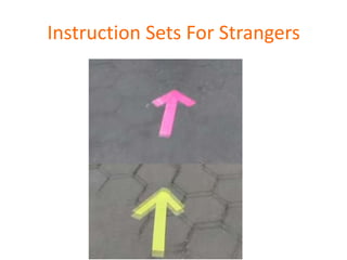 Instruction Sets For Strangers
 