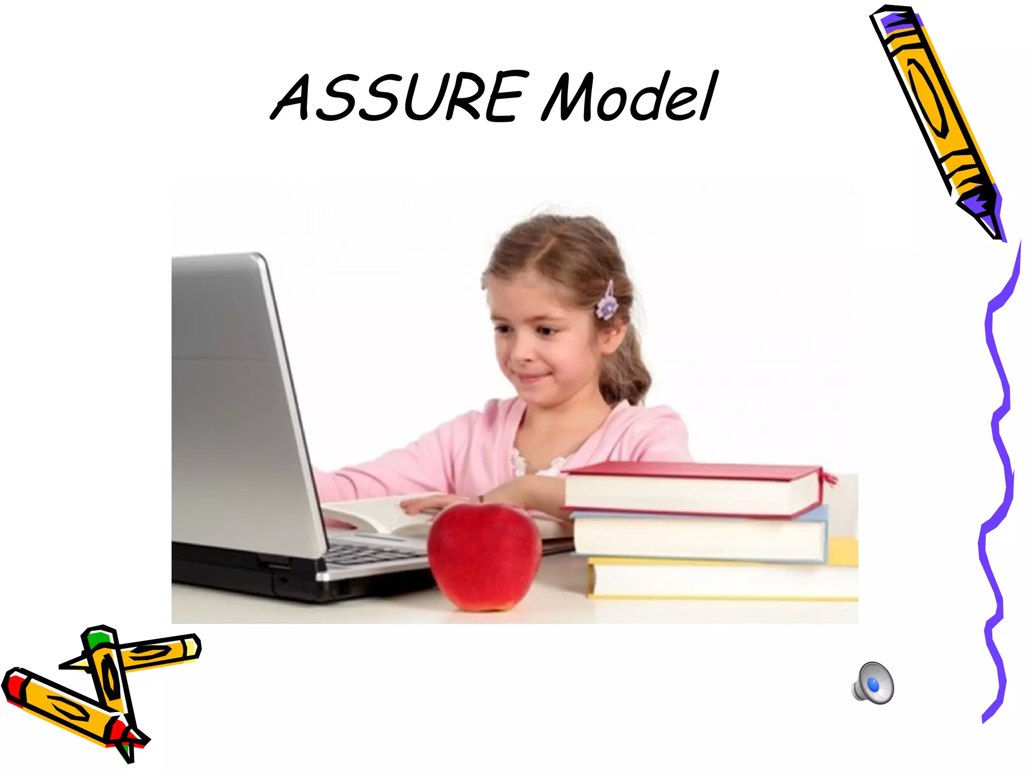 ASSURE Model 