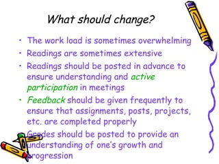 What should change? The work load is sometimes overwhelming Readings are sometimes extensive Readings should be posted in advance to ensure understanding and  active participation  in meetings Feedback  should be given frequently to ensure that assignments, posts, projects, etc. are completed properly Grades should be posted to provide an understanding of one’s growth and progression 
