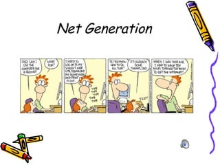 Net Generation 