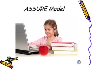 ASSURE Model 