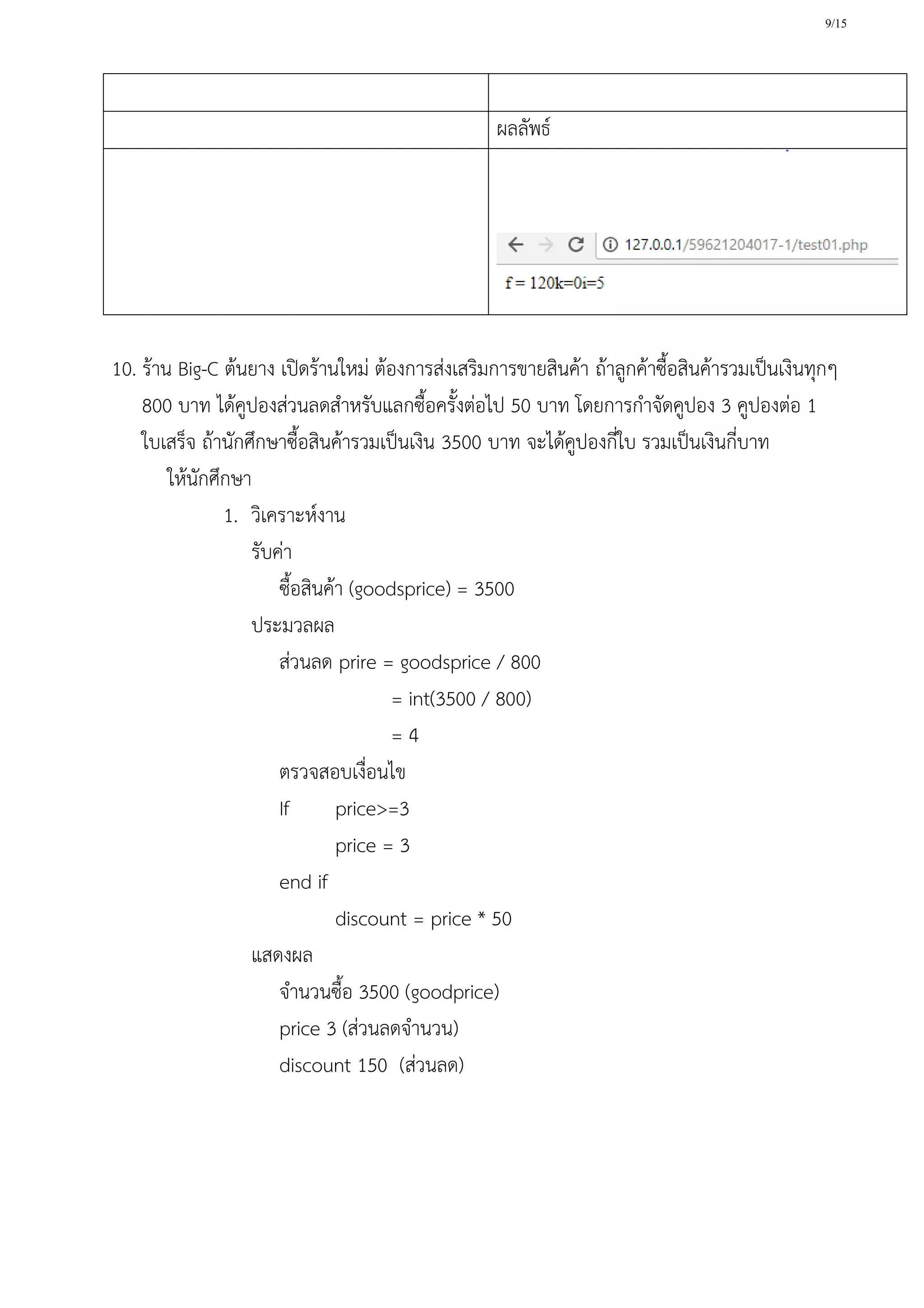 9/15
ผลลัพธ์
10. ร้าน Big-C ต้นยาง เปิดร้านใหม่ ต้องการส่งเสริมการขายสินค้า ถ้าลูกค้าซื้อสินค้ารวมเป็นเงินทุกๆ
800 บาท ได้คูปองส่วนลดสาหรับแลกซื้อครั้งต่อไป 50 บาท โดยการกาจัดคูปอง 3 คูปองต่อ 1
ใบเสร็จ ถ้านักศึกษาซื้อสินค้ารวมเป็นเงิน 3500 บาท จะได้คูปองกี่ใบ รวมเป็นเงินกี่บาท
ให้นักศึกษา
1. วิเคราะห์งาน
รับค่า
ซื้อสินค้า (goodsprice) = 3500
ประมวลผล
ส่วนลด prire = goodsprice / 800
= int(3500 / 800)
= 4
ตรวจสอบเงื่อนไข
If price>=3
price = 3
end if
discount = price * 50
แสดงผล
จานวนซื้อ 3500 (goodprice)
price 3 (ส่วนลดจานวน)
discount 150 (ส่วนลด)
 