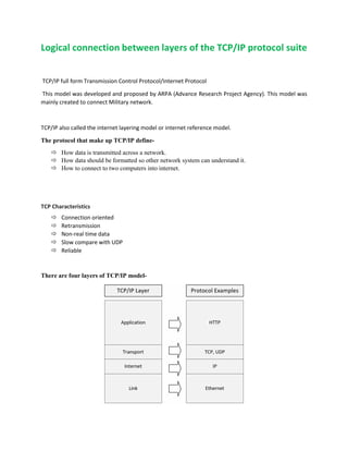 Logical connection between layers of the TCP/IP protocol suite
TCP/IP full form Transmission Control Protocol/Internet Protocol
This model was developed and proposed by ARPA (Advance Research Project Agency). This model was
mainly created to connect Military network.
TCP/IP also called the internet layering model or internet reference model.
The protocol that make up TCP/IP define-
 How data is transmitted across a network.
 How data should be formatted so other network system can understand it.
 How to connect to two computers into internet.
TCP Characteristics
 Connection oriented
 Retransmission
 Non-real time data
 Slow compare with UDP
 Reliable
There are four layers of TCP/IP model-
 
