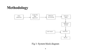 Methodology
Fig 1: System block diagram
5
 