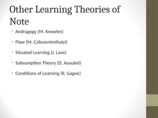 Other Learning Theories of
Note
• Andragogy (M. Knowles)
• Flow (M. Czikszentmihalyi)
• Situated Learning (J. Lave)
• Subsumption Theory (D. Ausubel)
• Conditions of Learning (R. Gagne)
 