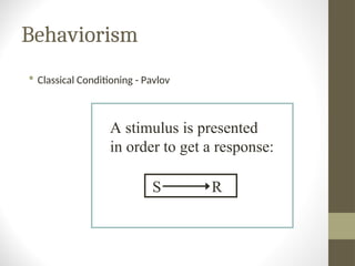 Behaviorism
 Classical Conditioning - Pavlov
S R
A stimulus is presented
in order to get a response:
 